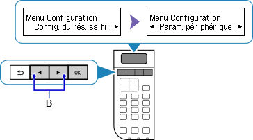 Écran Menu Configuration : Sélectionnez Param. périphérique